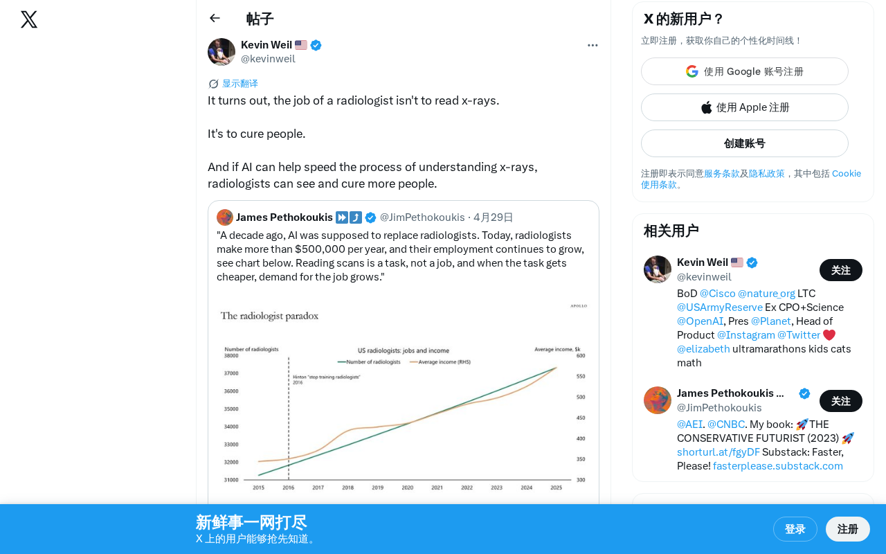 AI不会取代放射科医生,而是让他们治愈更多人