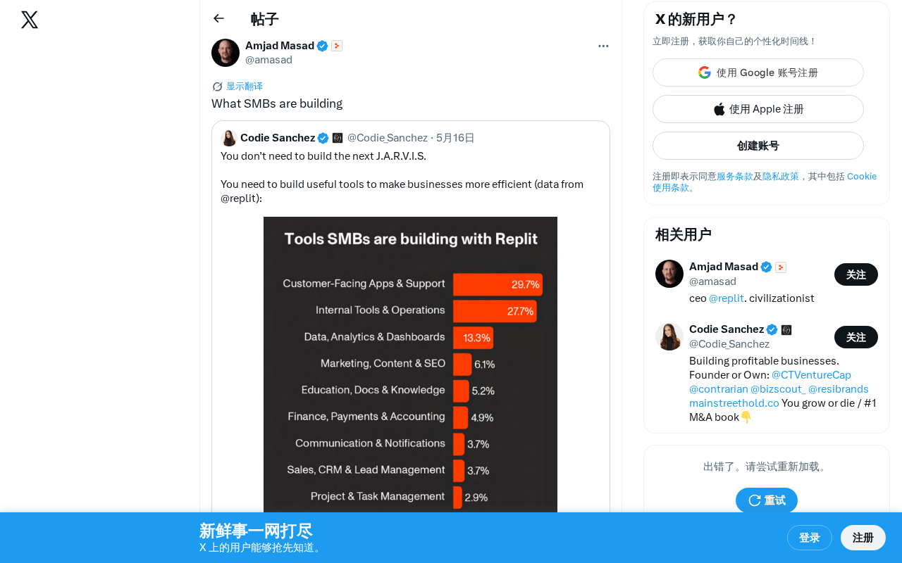 中小企业AI实践指南:SMB正在构建的5类技术应用