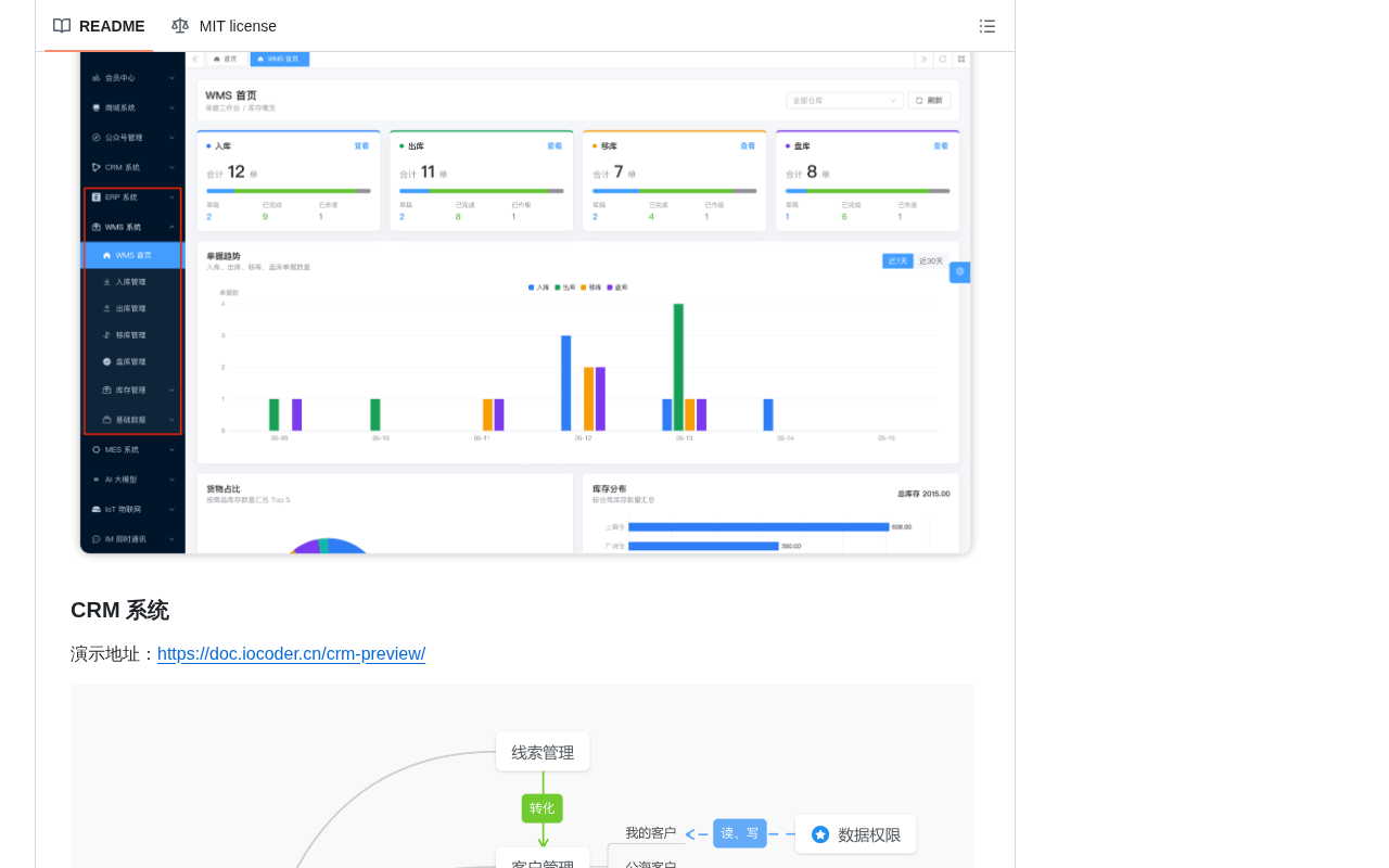 github source: YunaiV/ruoyi-vue-pro: 🔥 官方推荐 🔥 RuoYi-Vue 全新 Pro 版本，优化重构所有功能。基于 Spring Boot + MyBatis Plus + Vue & El