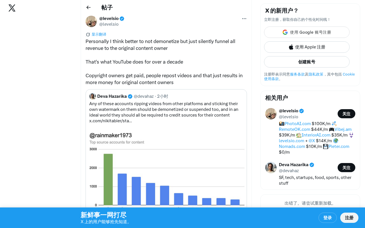 Silent Revenue Sharing: A Smart Solution for Content Copyright Protection in the AI Era