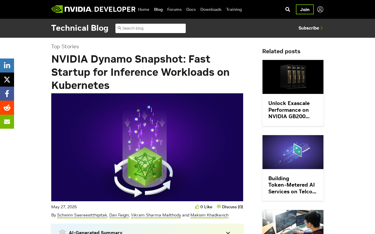 NVIDIA Dynamo Snapshot:GPU推理冷启动问题的快照恢复方案