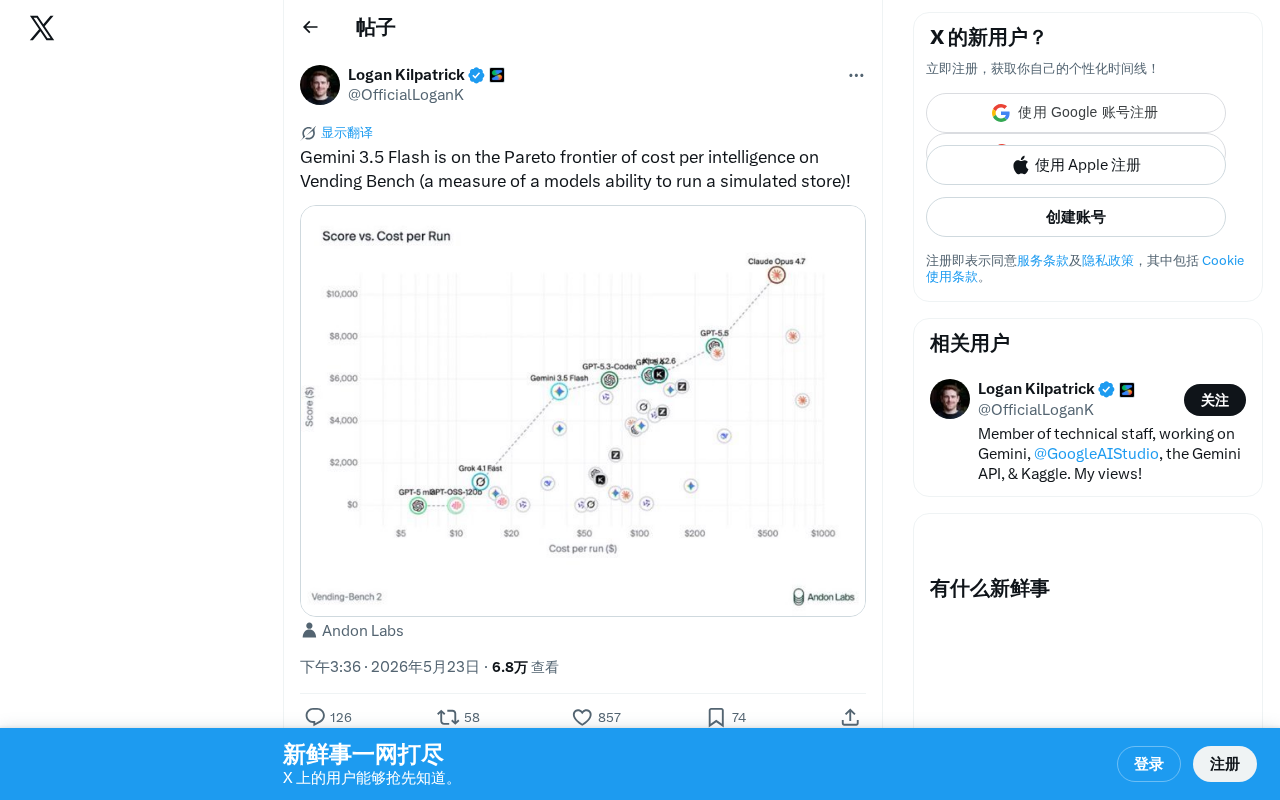 Gemini 3.5 Flash登顶Vending Bench性价比前沿