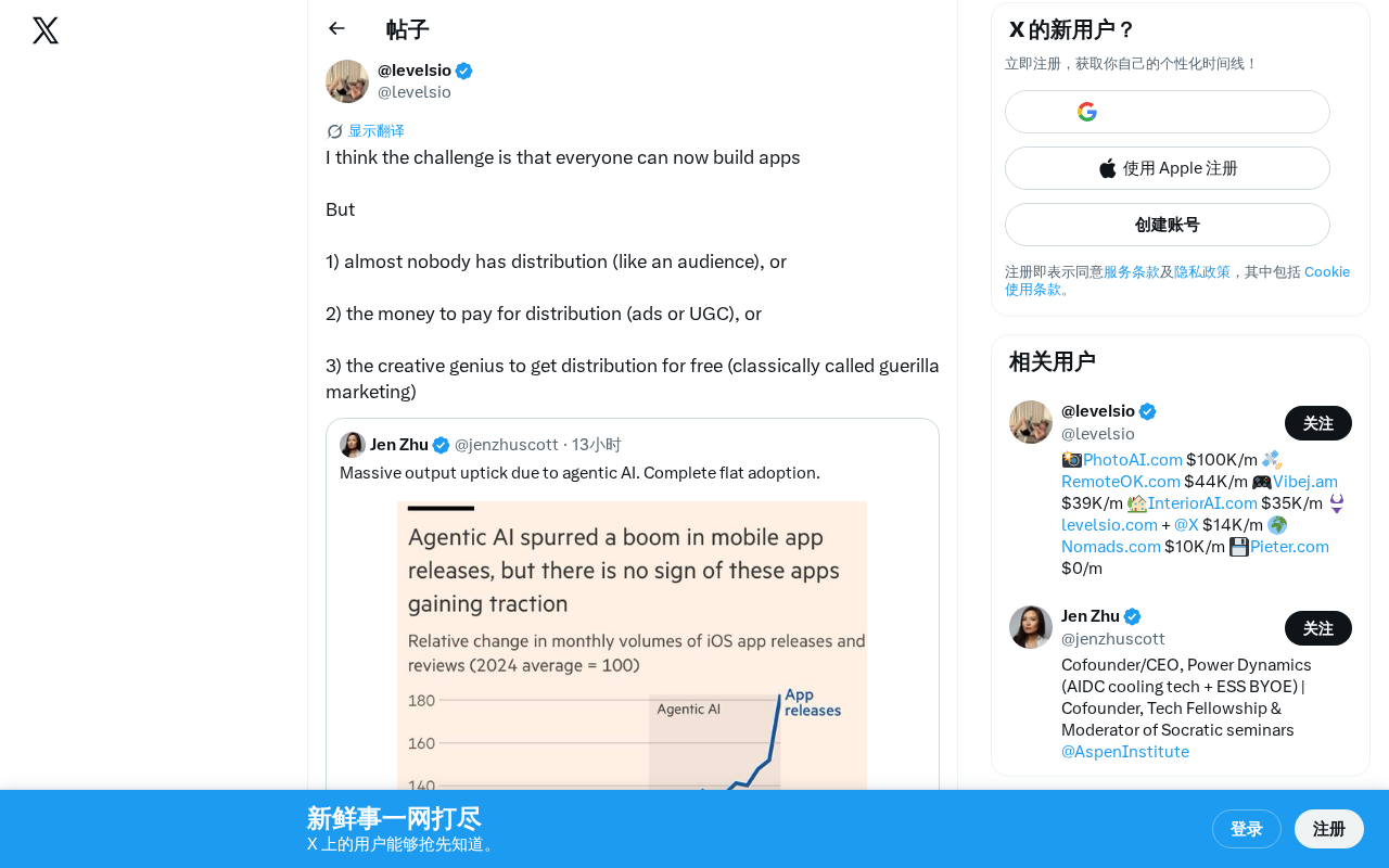 In the AI Era, Everyone Can Build an App — But Distribution Is the Real Bottleneck