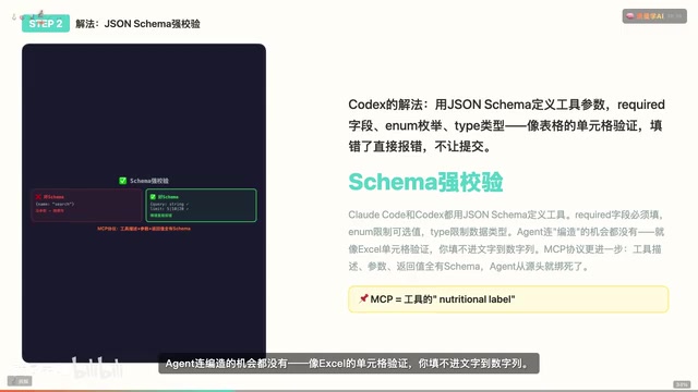 AI Agent 5种致命翻车场景:安全架构避坑实战指南
