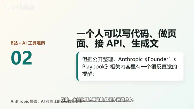 Anthropic Warns: AI Makes Startup Failure Rates Higher, Not Lower