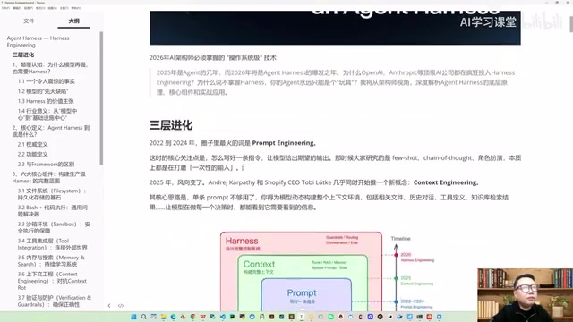 Harness Engineering Explained: Core Methodology and Implementation Guide for Industrializing AI Agents
