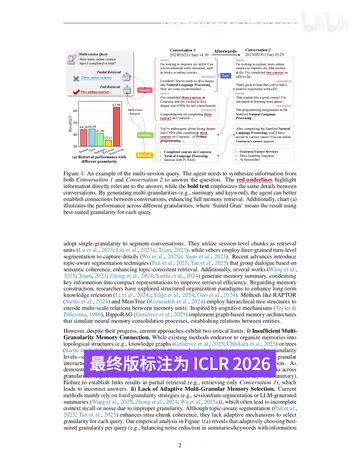 MemGAS: Multi-Granularity Memory Association for Precise AI Agent Recall