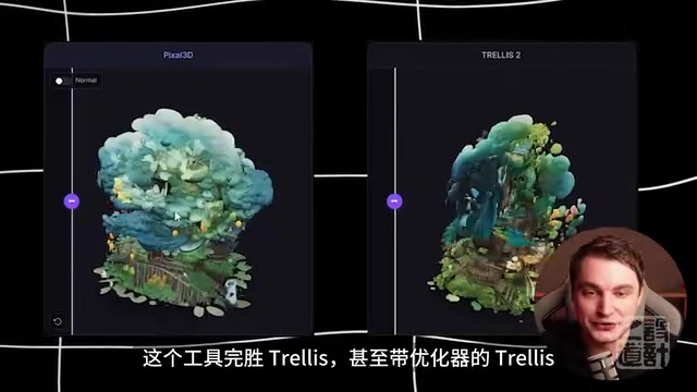 Pixal3D Hands-On Comparison with Tripl3/Trellis/Hunyuan: Full Analysis of Pixel-Perfect Alignment Pros and Cons