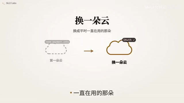 历史在那篇里写过