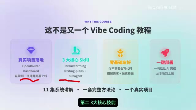 深度拆解Brainstorming:AI编程核心技能