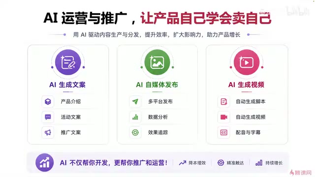 AI进入自动化运营领域