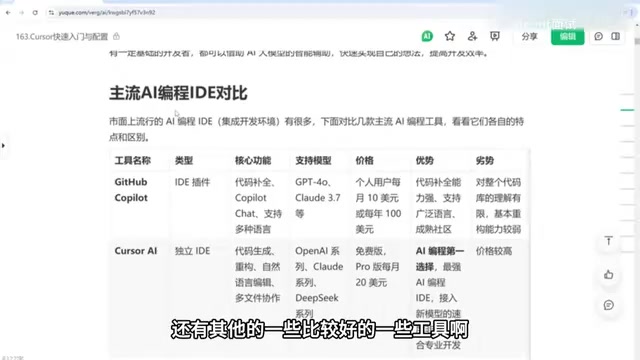 各类AI编程工具各有优劣,需按需选择