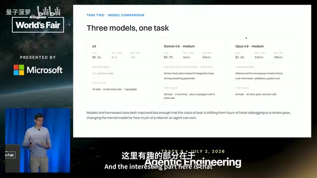 10个老仓库合并为Monorepo:AI编程助手实战复盘