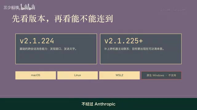 Messages across machines or web interface are relayed through Anthropic's services