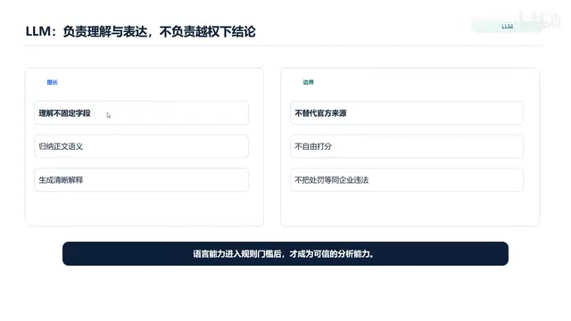 这样才变得可靠可信