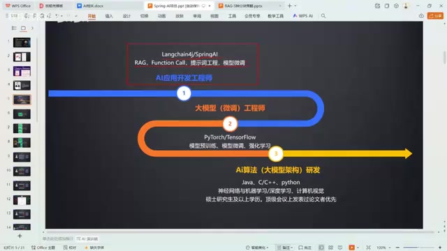 Java+AI实战:搭建企业级航空智能客服系统