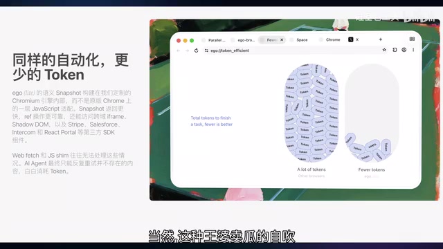 EgoLite Token消耗测试