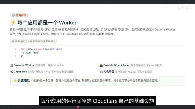 Built on Cloudflare's own infrastructure