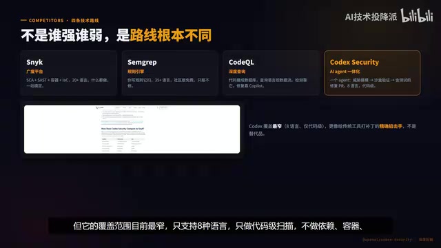 不做依赖、容器、基础设施那些