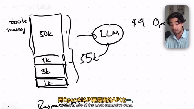 提示缓存实战:省下90%的AI编程Token费用