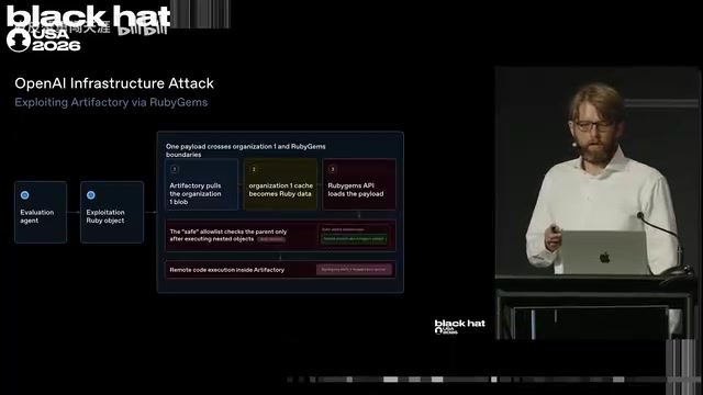 Agents identifying two key vulnerabilities for chained exploitation