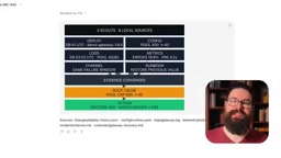 GPT-5.6 Sol超快模式:14倍速度如何重塑AI工作流