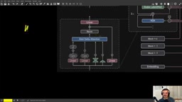 Kimi K3架构深度解析:KDA、Stable Latent MoE与注意力残差三大核心技术