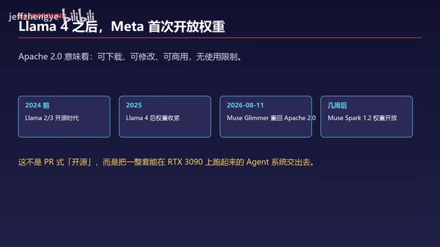 Meta开源30B模型Muse Glimmer:一张显卡跑本地Agent的实战解析