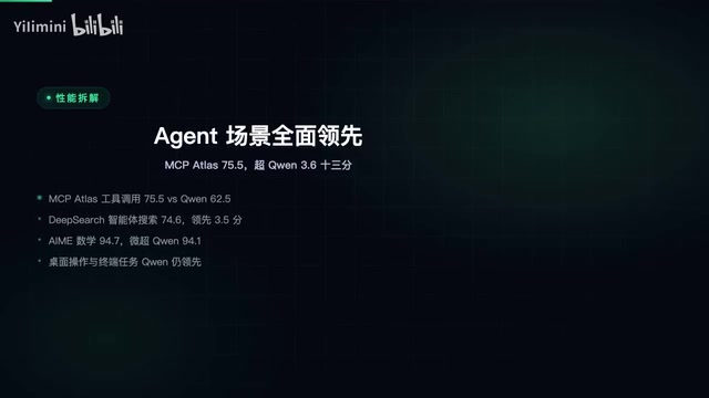 In terms of performance, Muse Glimmer specializes in agent scenarios.