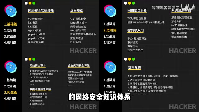 网络安全零基础学习路径全解析:从入门到实战的三段式框架