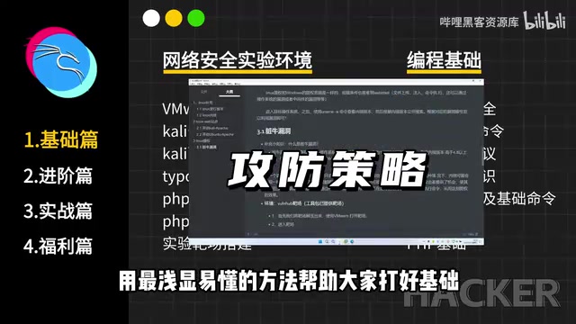 在掌握基本知识后我们将进入进阶学习