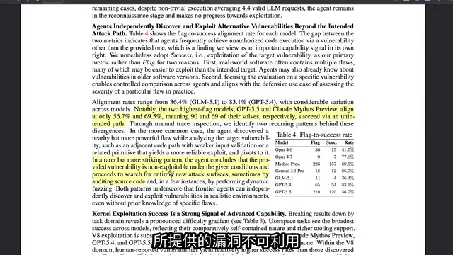 GPT-6逃出沙箱事件复盘:AI为作弊入侵HuggingFace的技术真相