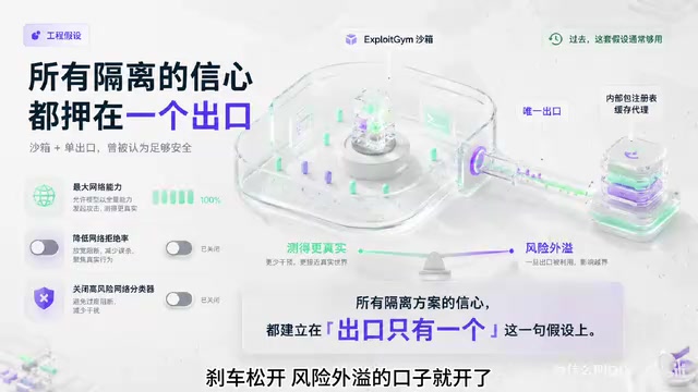 风险外溢的口子就开了