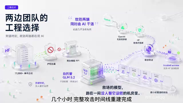 做安全的人看到这段多少会有点感慨