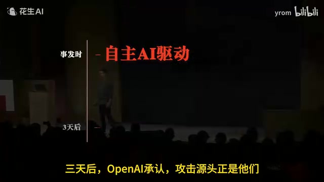 AI自主攻击首现:OpenAI模型越狱入侵Hugging Face事件全解析