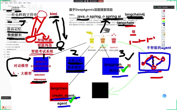 create_agent 的智能化优势