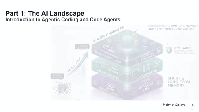 GitHub Copilot智能体编程实战:技能定制、Agent协作与MCP集成