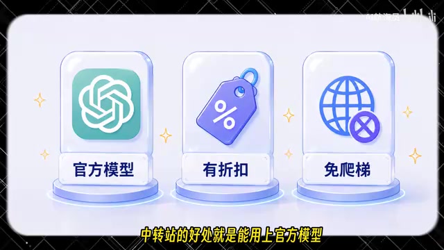 不需要付全价,不用折腾环境