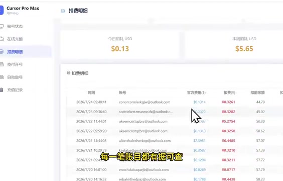 消费明明白白
