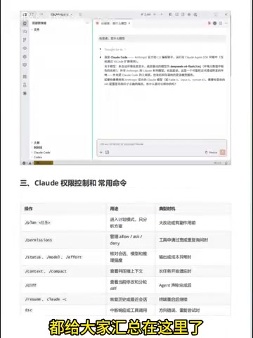 从环境搭建到AI结合