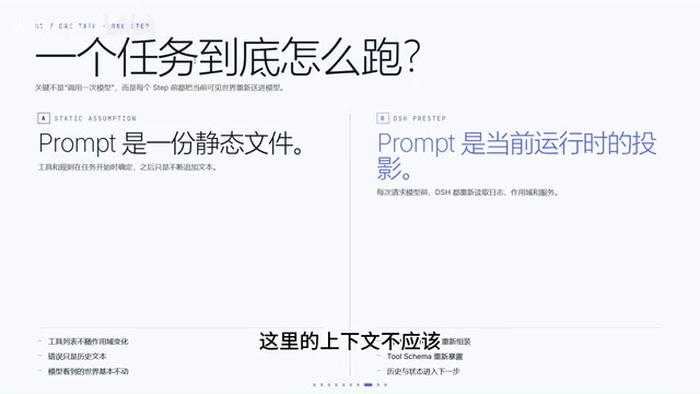 上下文不应理解为一张永远不变的纸