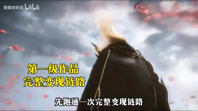 比什么都重要,普通人缺的从来不是天赋
