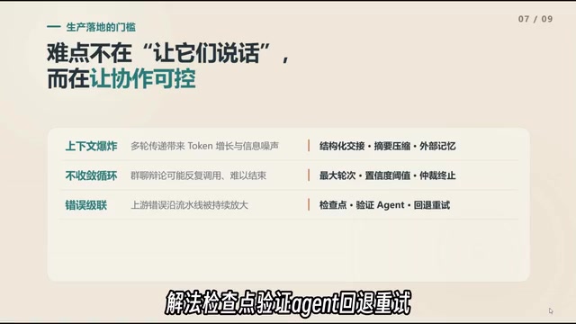 多Agent落地五大难点与解法