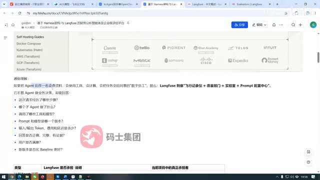 Langfuse Platform Feature Overview