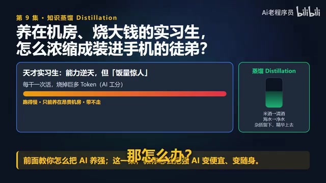 模型蒸馏:把大模型的智慧压缩进手机的核心技术