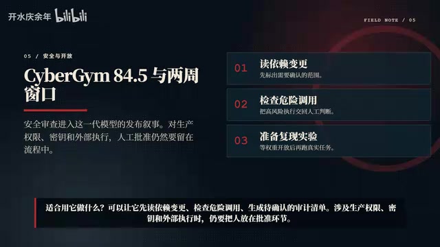涉及生产权限