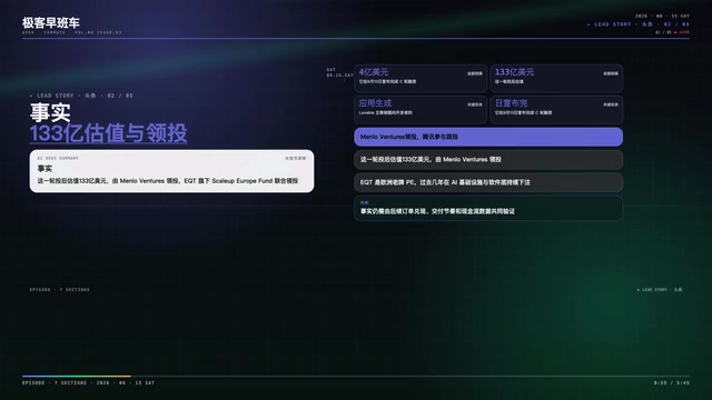 Lovable融资4亿美元:AI的钱正转向推理侧
