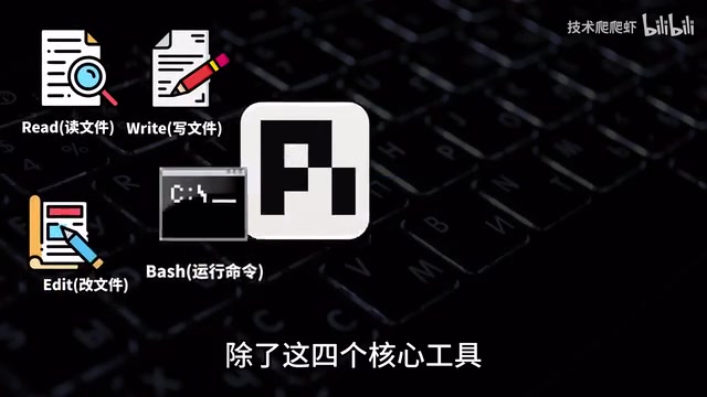 Pi还支持agent skill