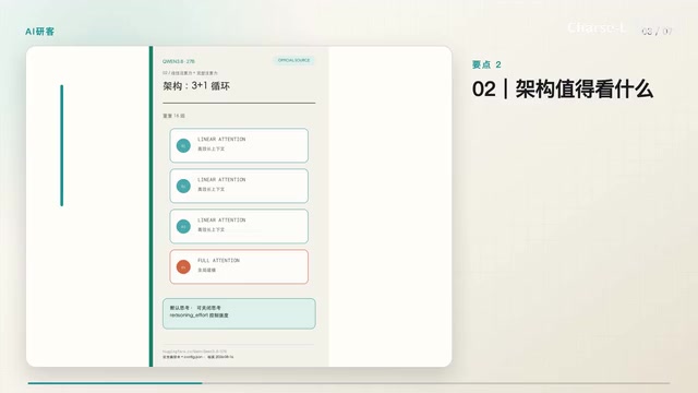 Qwen3 27B开源解析:原生多模态稠密模型架构与Agent能力实测