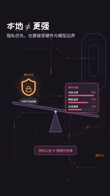 使用Magnitude也需要接受本地模型的能力边界